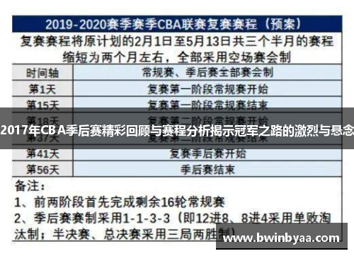 2017年CBA季后赛精彩回顾与赛程分析揭示冠军之路的激烈与悬念